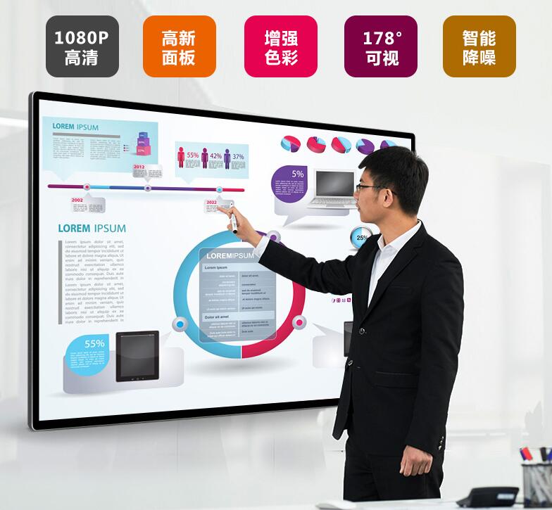 觸摸液晶廣告機產(chǎn)品技術(shù)創(chuàng)新，廠家需創(chuàng)造出更大價值